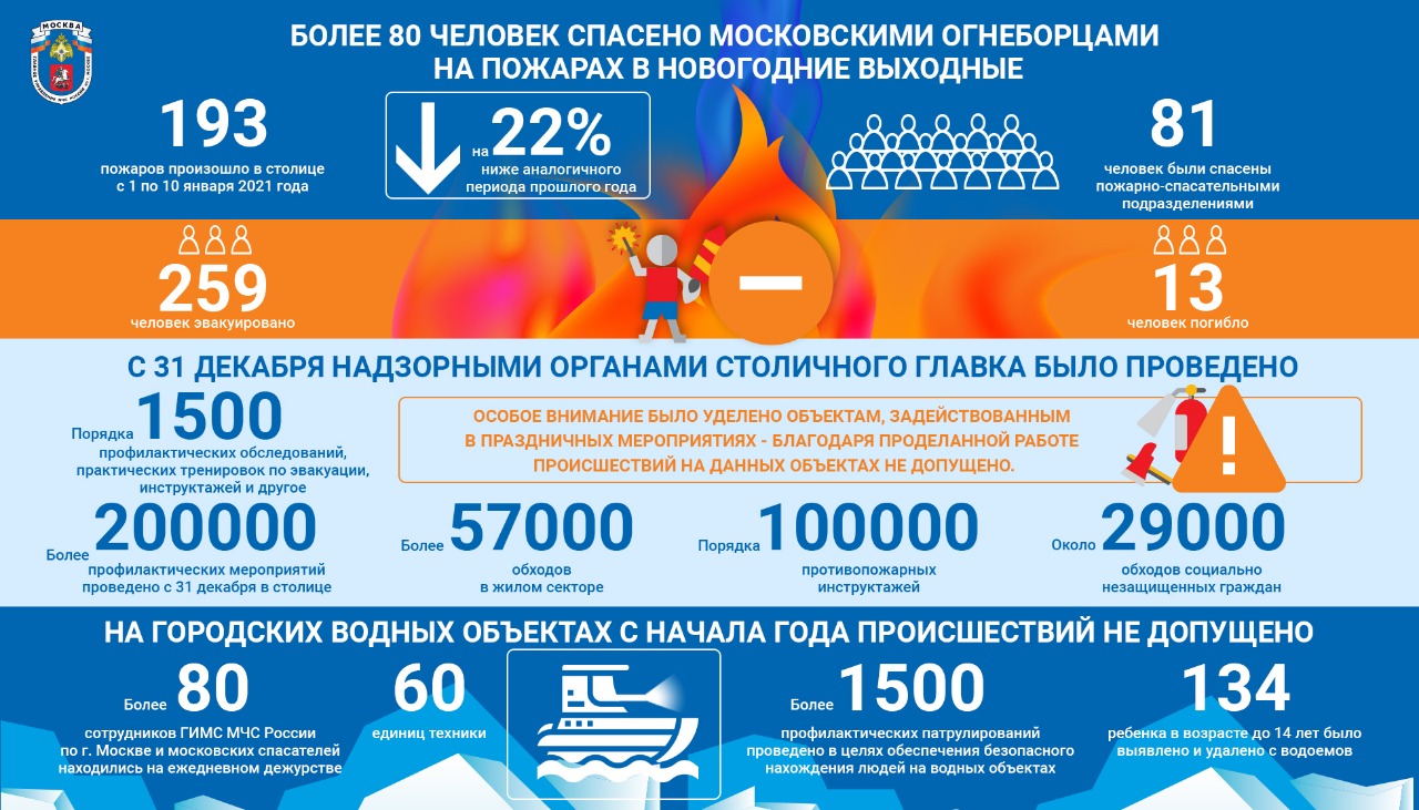 988da7e0-a07c-4d0a-a207-65829ee1fee3