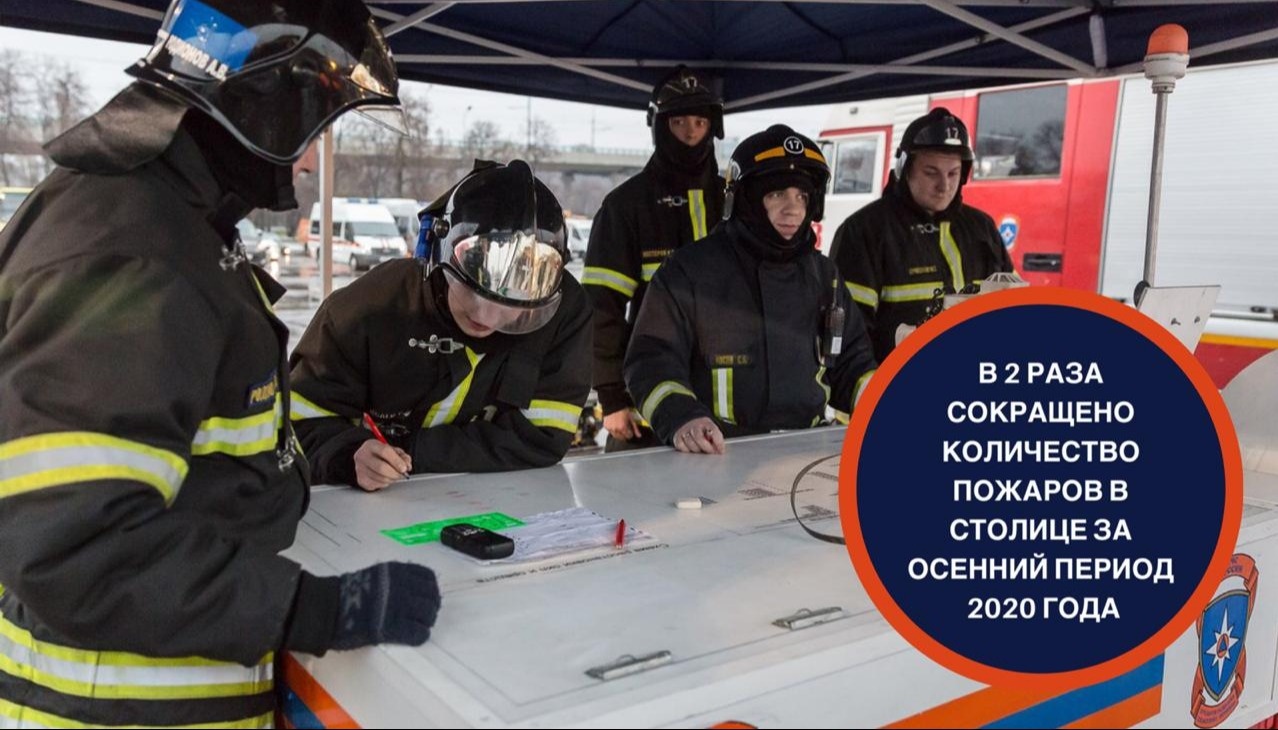 v-2-raza-sokrashcheno-kolichestvo-pozharov-v-stolice-za-osenniy-period-2020-goda 1606897104471728397__2000x2000