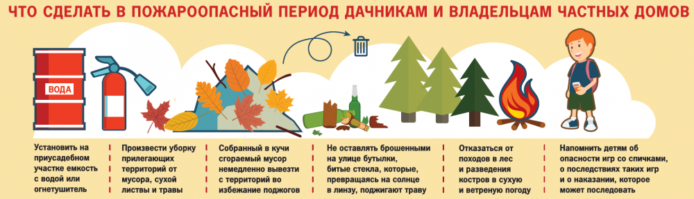 dachnikam